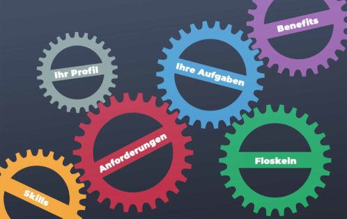 Stellenanzeige Phrasen
