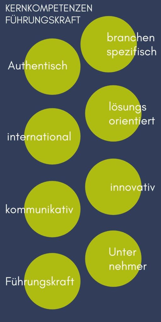 Führungskraft Agrar