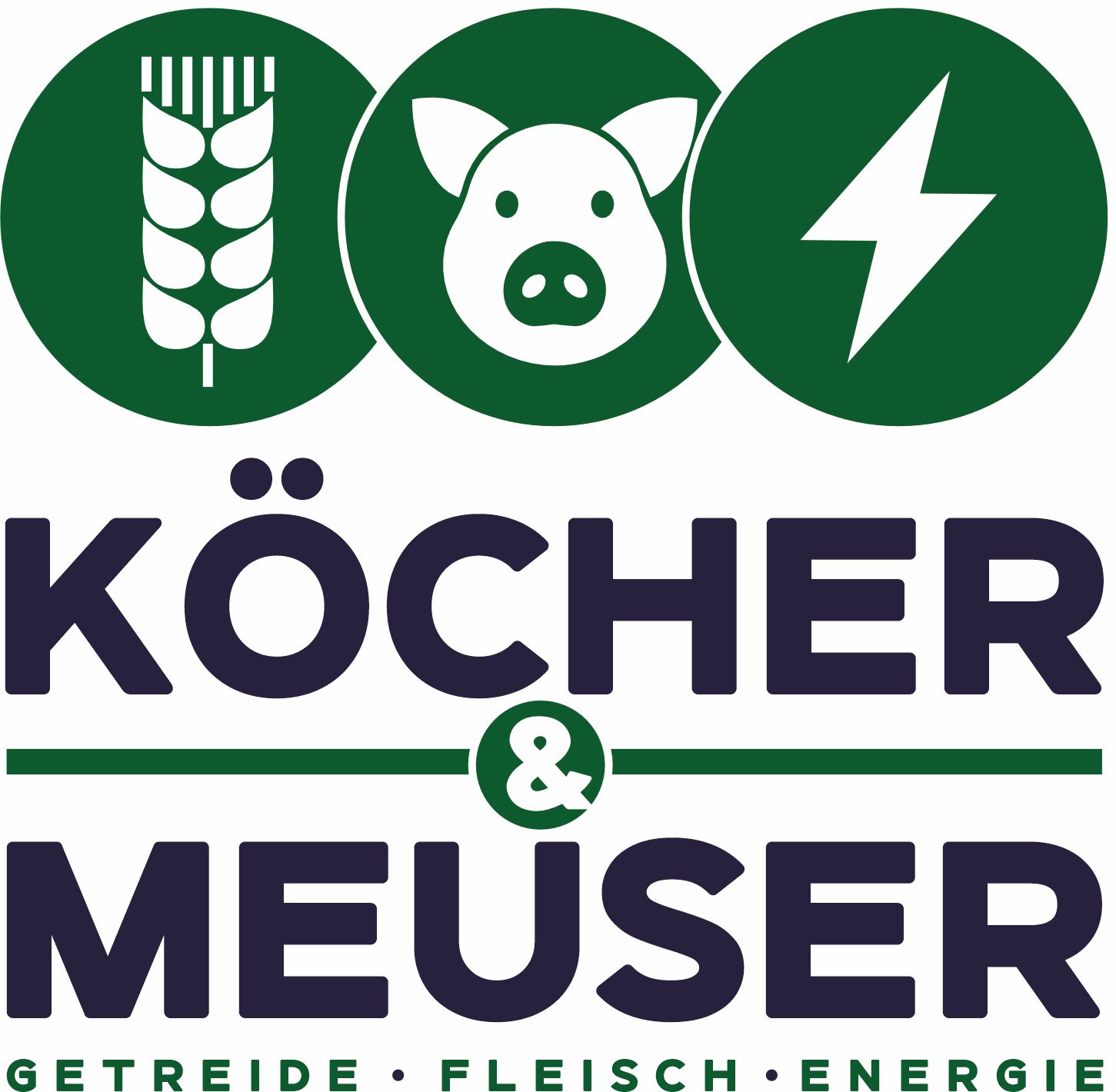 Köcher & Meuser